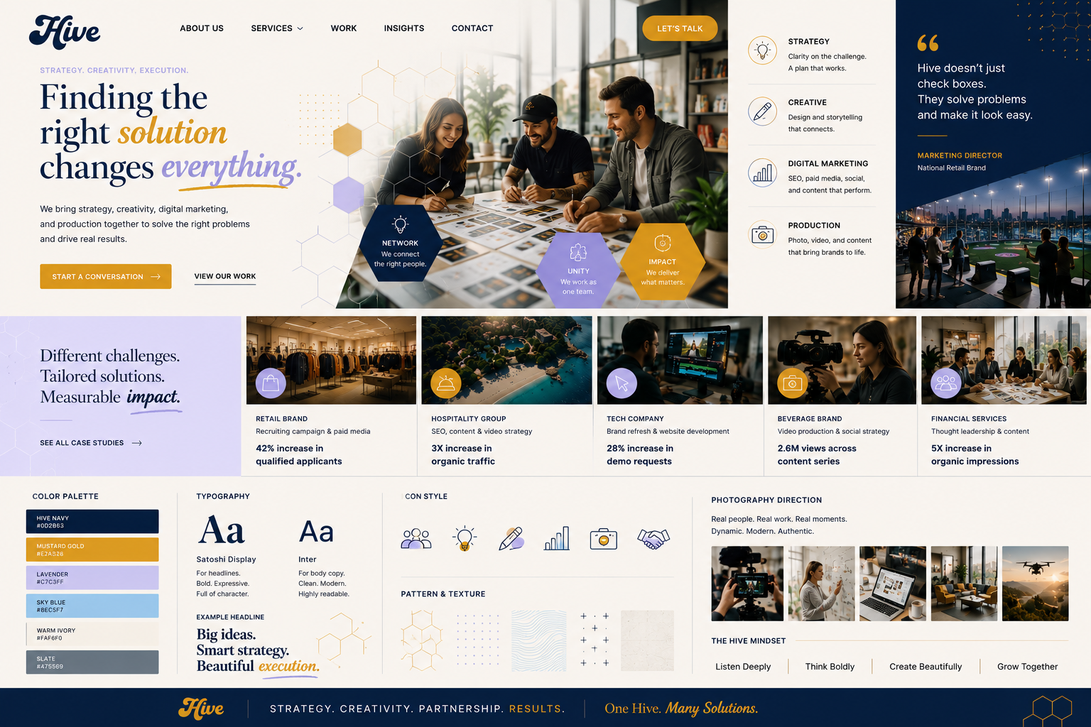 Hive brand board: palette, typography, iconography, photography direction, and homepage concept